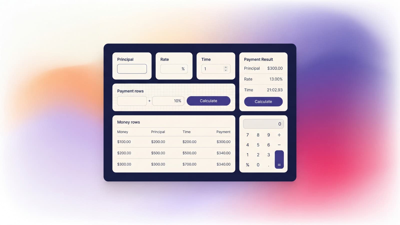 Loan interest calculation graphic showing principal, rate, time, and payment result cards
